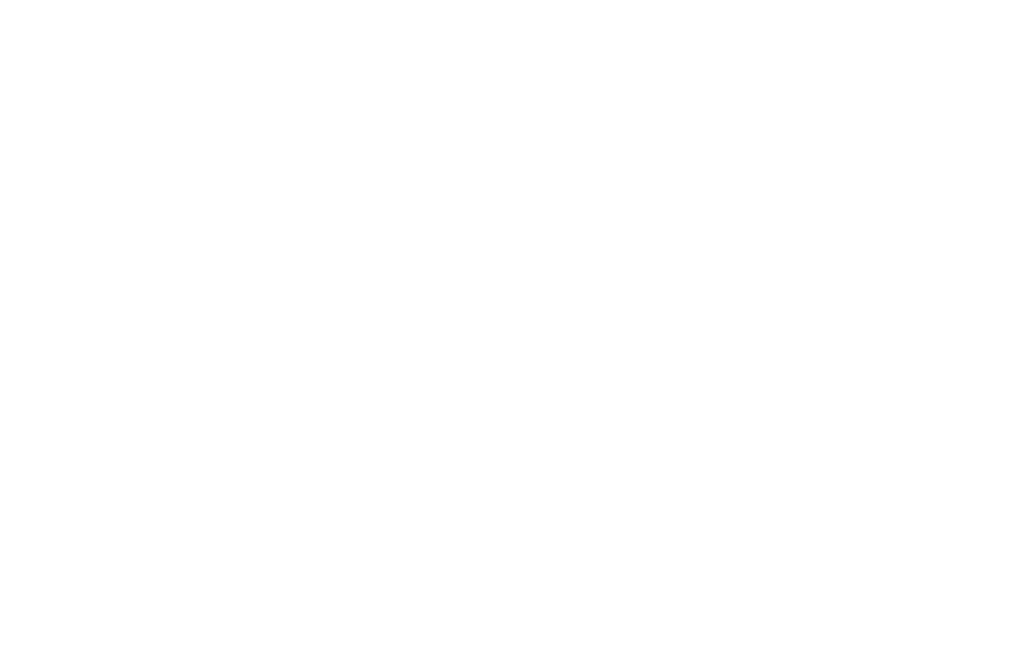 PfotenCamp Dinslaken